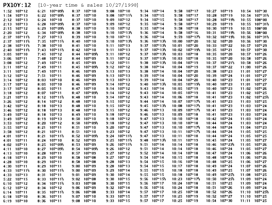 Black And White Times Tables Chart